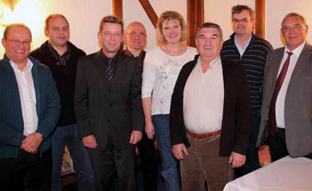 Vorstand 2009
